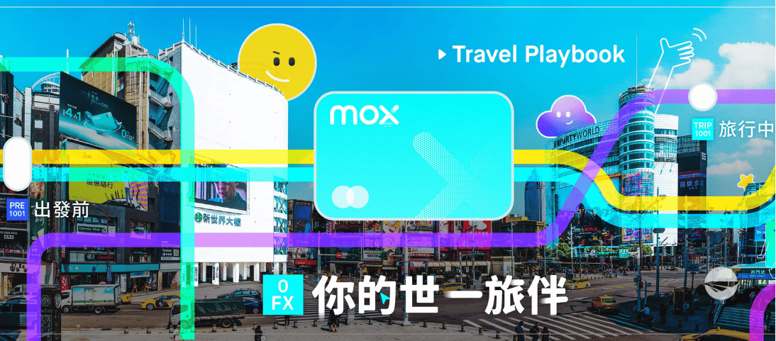 MOX Credit Card
